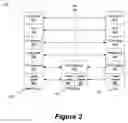 Fig. 03 - Unlicensed mobile access network (UMAN) system and method