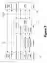 Fig. 06 - Unlicensed mobile access network (UMAN) system and method