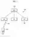 Fig. 02 - Output power weighting
