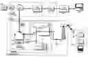 Fig. 01 - Data transmission in packet-switched radio system implementing user equipment location service