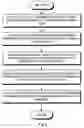 Fig. 07 - Data transmission in packet-switched radio system implementing user equipment location service