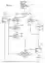 Fig. 13 - Apparatus and method for enabling Voice Over IP support for a network switch