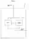 Fig. 16 - Apparatus and method for enabling Voice Over IP support for a network switch