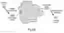 Fig. 24 - Apparatus and method for enabling Voice Over IP support for a network switch