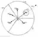Fig. 01 - Method and apparatus for providing orthogonal spot beams, sectors, and picocells