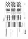 Fig. 22 - MIMO multiple transmission device and method