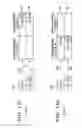 Fig. 22 - Method and apparatus for increasing packet throughput in crossbar