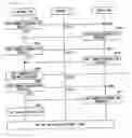 Fig. 07 - Communication apparatus, communication system and communication method
