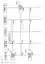 Fig. 16 - Communication apparatus, communication system and communication method