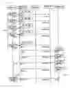 Fig. 19 - Communication apparatus, communication system and communication method
