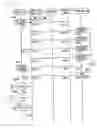 Fig. 23 - Communication apparatus, communication system and communication method