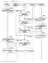 Fig. 33 - Communication apparatus, communication system and communication method