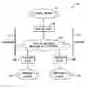 Fig. 01 - Software-hardware partitioning of a scheduled medium-access protocol