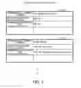 Fig. 08 - Multicast routing program, multicast routing method, and multicast router