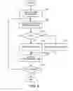 Fig. 09 - Multicast routing program, multicast routing method, and multicast router