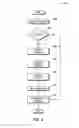 Fig. 05 - Interoperable communications architecture