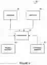 Fig. 07 - VPN services using address translation over an IPv6 network