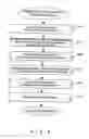 Fig. 07 - Packet routing apparatus and method of efficiently routing packets among network equipment