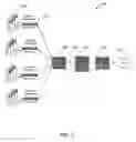 Fig. 03 - Internet security system