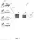 Fig. 04 - Internet security system