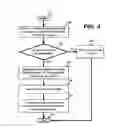 Fig. 04 - Reducing overhead when setting up multiple virtual circuits using signaling protocols