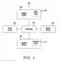 Fig. 04 - Network usage optimization with respect to a virtual circuit network