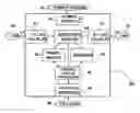 Fig. 01 - Local area network for distributing data communication, sensing and control signals