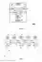 Fig. 05 - Local area network for distributing data communication, sensing and control signals