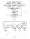 Fig. 06 - Local area network for distributing data communication, sensing and control signals