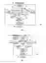 Fig. 08 - Local area network for distributing data communication, sensing and control signals