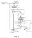 Fig. 05 - Method for the tranmission of buss ieee 1394 reinitialization messages and device for carrying out said method