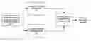 Fig. 01 - Automated host discovery and path tracing by network management server