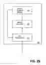 Fig. 04 - Subnet independent transparent bridge