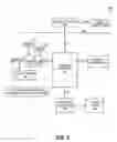 Fig. 05 - Subnet independent transparent bridge