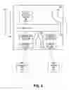 Fig. 06 - Subnet independent transparent bridge