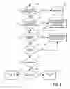 Fig. 07 - Subnet independent transparent bridge