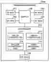 Fig. 01 - Method and apparatus for allocating label to path in ring network