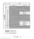 Fig. 06 - ADM device and signal transmission method