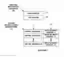 Fig. 06 - Virtual address storage which may be of particular use in generating fragmented packets