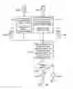 Fig. 09 - Virtualized fibre channel adapter for a multi-processor data processing system