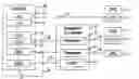 Fig. 01 - Separate control line for maintenance of repeaters of a digital subscriber line