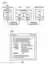 Fig. 04 - Method for transmitting messages in an MMS-based communication system