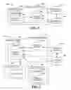 Fig. 05 - Reliable messaging instruction