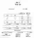 Fig. 04 - Apparatus and method of transmitting/receiving MBMS