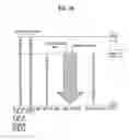 Fig. 19 - Apparatus and method of transmitting/receiving MBMS
