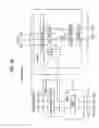 Fig. 23 - Apparatus and method of transmitting/receiving MBMS