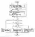 Fig. 01 - Wireless packet communication method and wireless packet communication apparatus