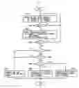 Fig. 02 - Wireless packet communication method and wireless packet communication apparatus