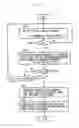 Fig. 20 - Wireless packet communication method and wireless packet communication apparatus