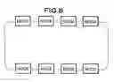 Fig. 07 - Switch system and loop transfer method